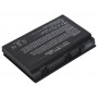 Аккумулятор для ноутбука Acer TravelMate 7520, 7520G, 5200mAh, 11.1V